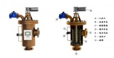 自清洗過濾器成食品工業廢水處理的閃亮新星